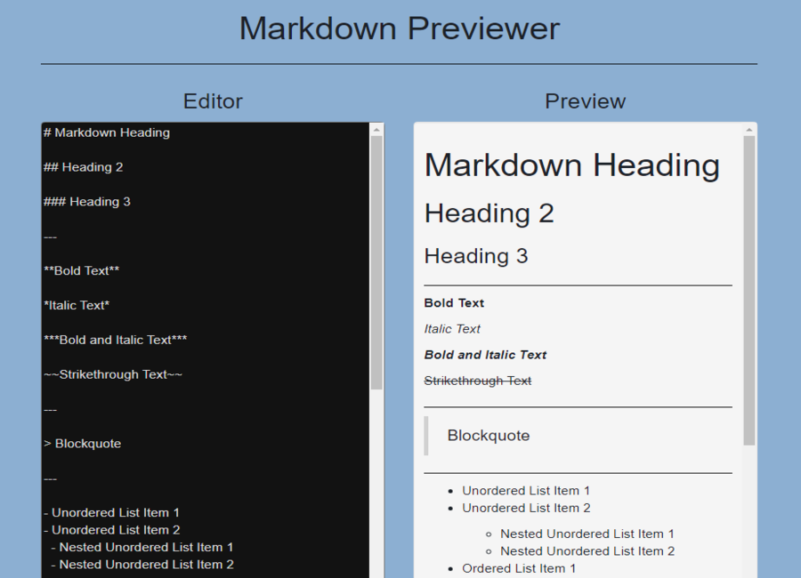 Markdown Previewer created by Ian Spencer